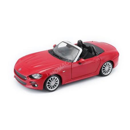 FIAT 124 SPIDER 2016 ROUGE