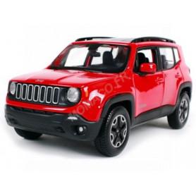 JEEP RENEGADE ROUGE