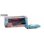 FORD THUNDERBIRD CONVERTIBLE 1966 "THELMA ET LOUISE (1991)"