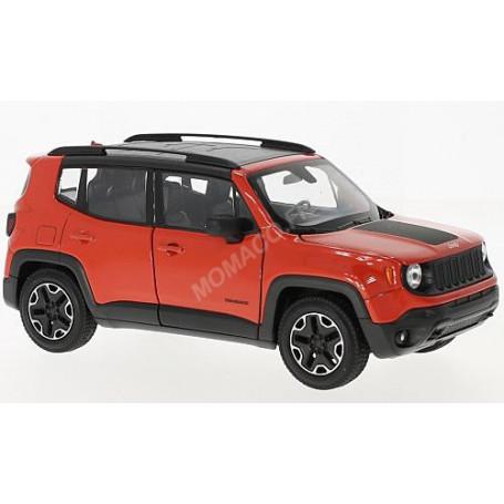 JEEP RENEGADE ORANGE