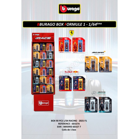 BOX DE 90 PIECES : VEHICULES "FORMULE 1 2025 - 4 ECURIES - 8 PILOTES"